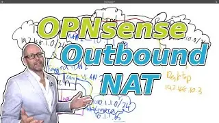 OPNsense Outbound NAT