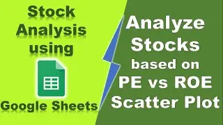 Scatter plot of PE versus ROE