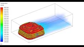 CFD on Cylinder Head in Ansys Workbench