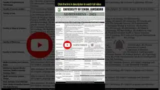 Sindh University Admission 2025 | How to apply online #sindhuniversityadmissions #admissions2025