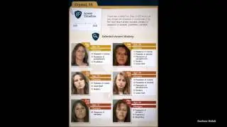 Drug Addiction: Before and After Photos
