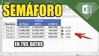 Como agregar un semáforo a mis datos en Excel porcentajes con iconos de colores 