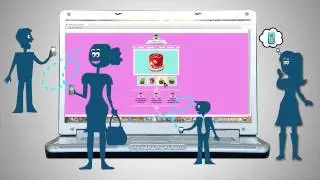 Coretalk sms enabling your website
