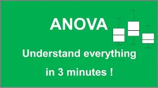 ANOVA in 3 minutes.