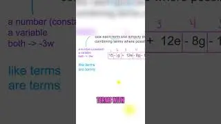 Simplifying Algebraic Expressions  - Understanding Like Terms - 7EE1