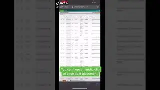 How To Track Your Tv Placements As A Music Producer