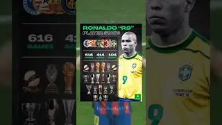 R9 stats 🔥🇧🇷 #football #r9 #ronaldonazario #brazil #milan #Inter #barcelona #realmadrid