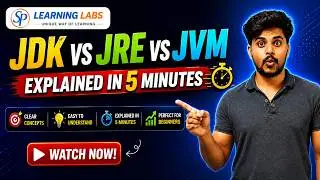 JDK vs JRE vs JVM Explained in 5 Minutes
