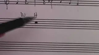 Fundamentals of Music Theory 10 - Rests