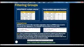 11  Group by in sql server