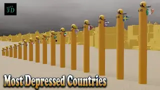 Most Depressed Countries #shorts #2023 #depression #country #sad #comparison #3d #sadstory