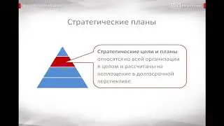 29 Виды планирования