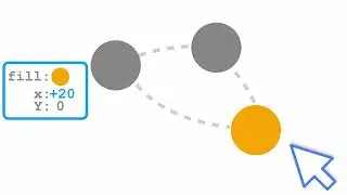 VisGrader: Automatic Grading of D3 Visualizations | VIS 2023