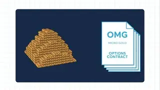 Understanding Options on Micro Gold Futures