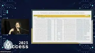 Access 2023 Sandra Sawchuk et al. (Canadian Census Data Discovery Partnership Project)