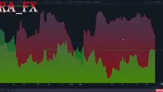 BTCUSD Shorts VS  Longs Compared In A Nice Looking Style
