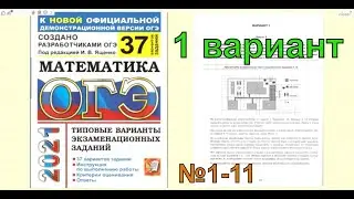 Подготовка к ОГЭ по математике 2021. Ященко 