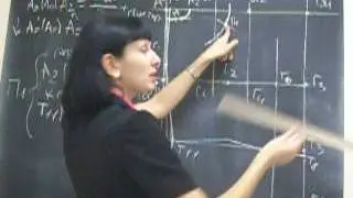Чертеж женского платья