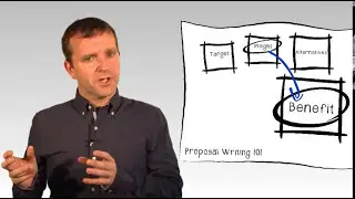 How to write a value proposition? Defining 6 core elements of Value Propositions