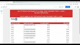 How to apply or use TAN function using Calculated Field in Looker | 