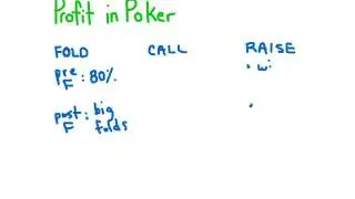 Profit in Poker