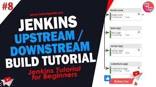 Jenkins #8 | Create Upstream and Downstream Jobs on Jenkins | Jenkins Build Tutorial