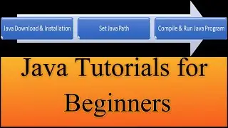 Java Installation | How to set Java Path|  How to Compile and Run Java Program