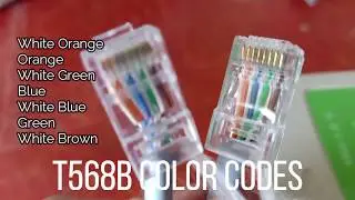 For Beginners SIMPLE STEPS | STRAIGHT THROUGH CABLE - T568B