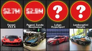 Price Comparison: Cars [2021] - Top 50 Most Expensive Cars