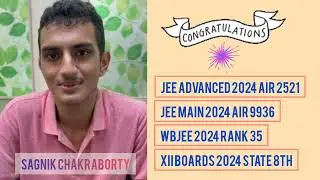 Hall of fame | 2024 | Sagnik Chakraborty