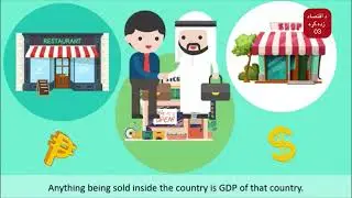 Difference between GDP and GNP. #economics #management #pashto #afghanistan #economy
