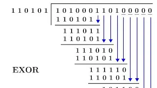Problem Based On Cyclic Redundancy Check Method In Hindi