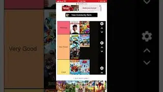 Sony Pictures Animation Tier List