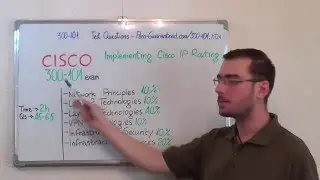 300-101– Implementing Exam Cisco IP Test Routing Questions