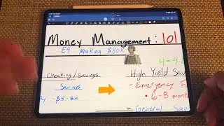 Money Management for Military Members