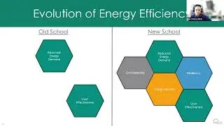 Power Hour - Beyond Solar and Wind: The Future of Clean Energy