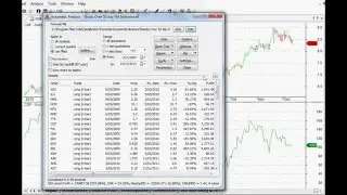 NEW Trading System: Mean-Reversion (Stocks Over 50 Day MA)