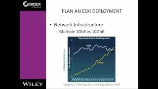 Vmware vSphere 6 - Chapter 02 - Planning and Installing Vmware ESXi