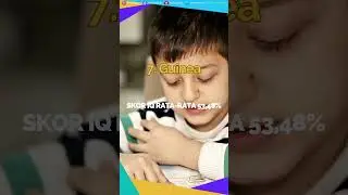Negara yang Tingkat IQ Penduduknya Paling Rendah