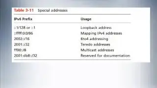 Windows Infrastructure Chapter 3
