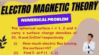 Calculation of Electric Flux Density due to Surface Charge Density