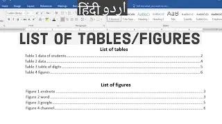 How To Make List Of Tables or Figures In Microsoft Word | Create List of Figures in Word