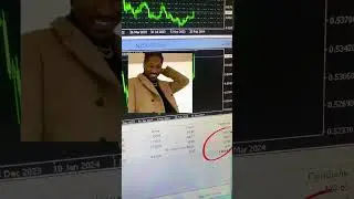 My Trading Results on RoboForex Using My EA: Analysis for 21/03/2024