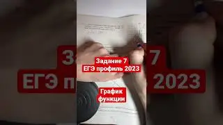ЗАДАНИЕ 7| ЕГЭ ПРОФИЛЬ| На рисунке изображены график функции y=f(x) и касательная к нему в точке с а