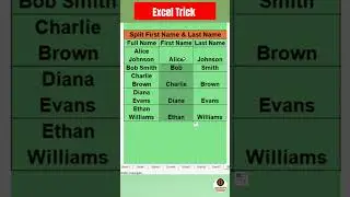 Excel tricks #excel #exceltips #exceltutorial