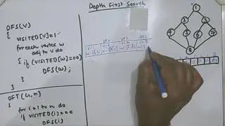 Depth-first Search and Depth-first Traversal