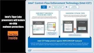 Intel's Tiger Lake processors will feature on-chip malware protections