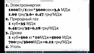 Отопление. Выбор топлива стоимость. Природный газ, уголь, электричество, дрова, сжиженный газ