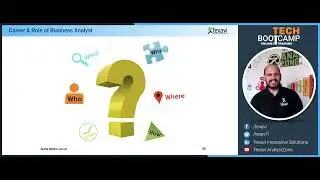 What Does a Business Analyst Do? Key Responsibilities and Tasks of a BA Professional in IT Projects