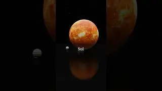 El Tamaño del Universo a Escala #astronomia #espacio #universo